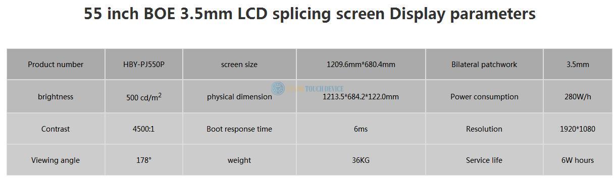 parameters-55 inch BOE 3.5mm LCD.jpg