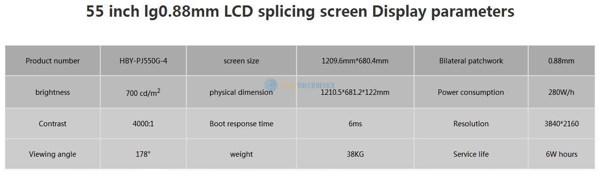 parameters-55 inch lg0.88mm LCD.jpg