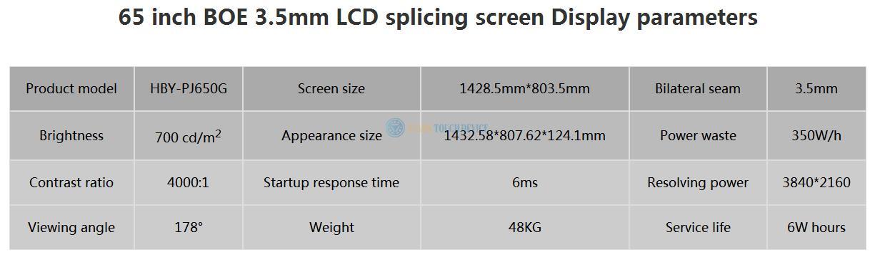 parameters-65 inch BOE 3.5mm LCD.jpg