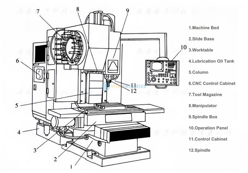 numerical control (3).jpg